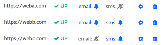 View website downtime monitors website downtime monitors